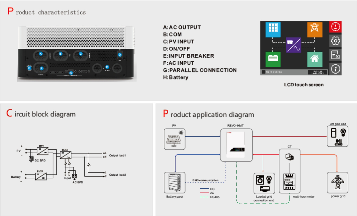 Revo HMT-6.jpg - Revo HMT Series | https://radiumhometech.com